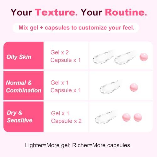Jorceray PDRN Pink Collagen Capsule Cream with Salmon DNA & Niacinamide 2oz – Barrier Repair Moisturizer