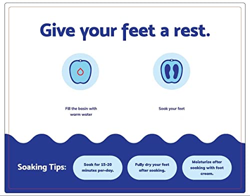 Dr. Matt's Foot Soak Basin with Massage Features - Easy & Podiatrist Approved