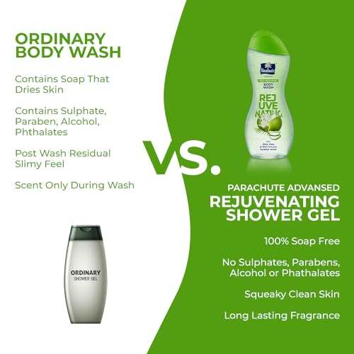 Parachute Advansed Rejuvenating Body Wash with Aloe Vera & Coconut Water, 8.4 Fl Oz (Pack of 3)