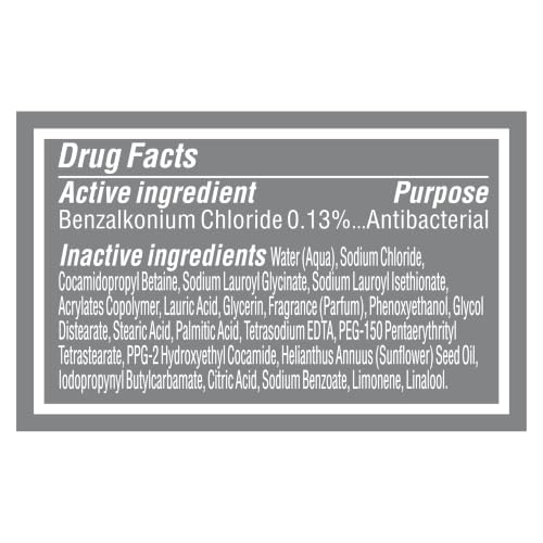 Dove Men+Care Antibacterial Body Wash - Skin Defense Formula, 30 Fl Oz
