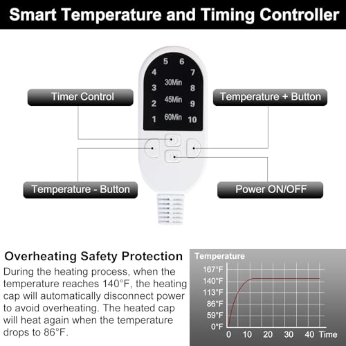 DEBECTY Black Heat Cap for Deep Conditioning with 10 Heating Levels