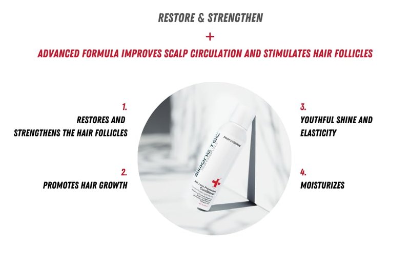 DNA-Pollen Hair Growth Stimulating System Kit - Effective Hair Loss Treatment for Thicker, Fuller Hair