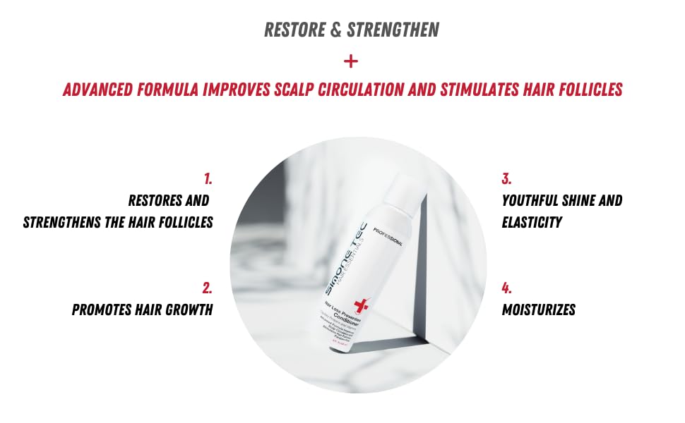 DNA-Pollen Hair Growth Stimulating System Kit - Effective Hair Loss Treatment for Thicker, Fuller Hair