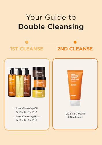Hanskin Pore Cleansing Foam with BHA, Exfoliating Face Wash & Makeup Remover, 4.06 oz