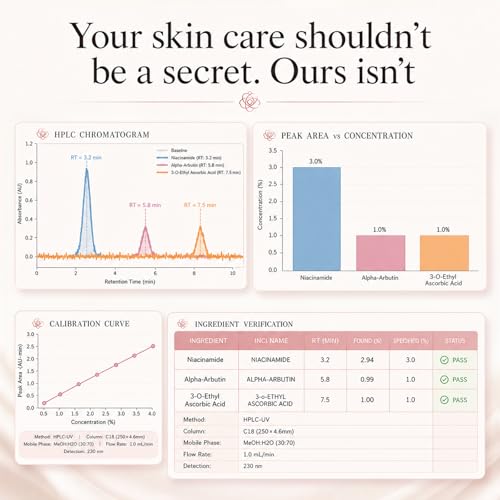 Skin Bleaching Cream for Dark Spots, Skin Lightening Whitening Brightening Cream, Dark Spot Remover for Body Face Intimate Areas, Underarm, Bikini Area, Inner Thigh, Knees and Elbows,100ml | Dark Spot Care