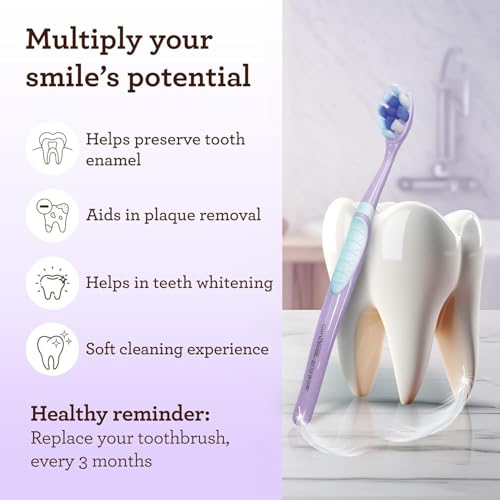GuruNanda 2-in-1 Oral Care Bundle: Cocomint Pulling Oil & Soft Toothbrush