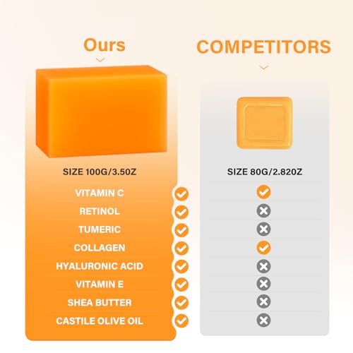 Turmeric Kojic Acid Soap Bar for Dark Spots & Moisturizing
