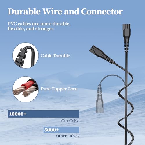 JATERSERN 1.9V Replacement Charger for Panasonic Trimmers - 4.9 FT Power Cord