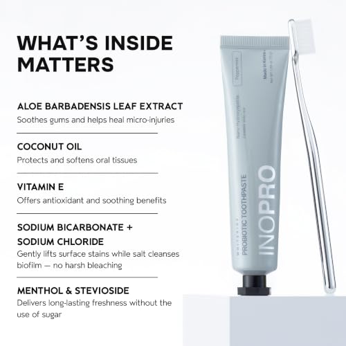 INOPRO Nano-Hydroxyapatite Whitening Toothpaste with Probiotics & Peppermint - 2.65oz