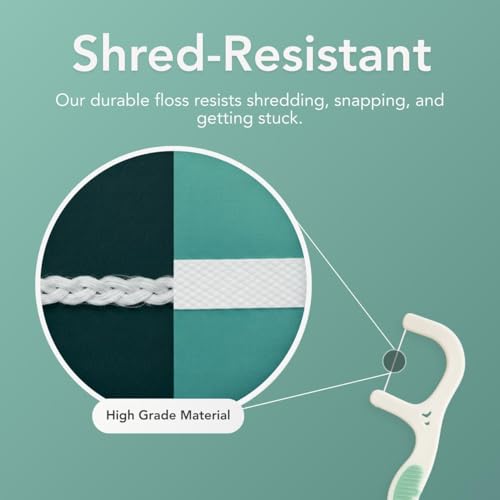 Dental Floss Picks with Soft Pick - 50 Count Portable Oral Care