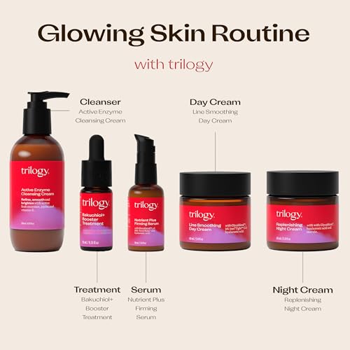 Trilogy Nutrient Plus Firming Serum with IBR-Snowflake - 1 Fl Oz