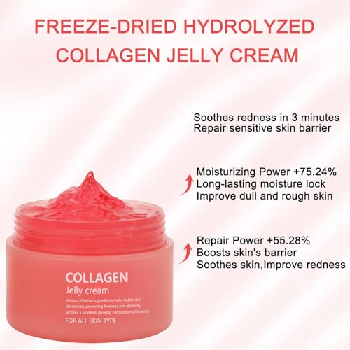 Collagen Jelly Cream with Niacinamide - Hydrating & Firming for All Skin Types (3.38 Fl.Oz)