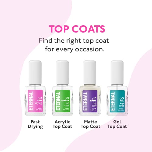 Eternal Acrylic Top Coat Nail Polish - 0.46 Fl Oz (Pack of 2) - Quick Dry, Long Lasting, No UV Lamp Needed