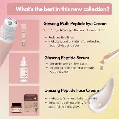 Glamfox Ginseng Peptide Anti-Aging Face Cream - 86% Extract, 80ml