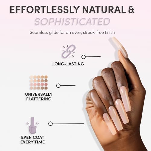 Chaun Legend Sheer Tones Gel Nail Polish - Silky Sheets LG5094, 0.5 oz