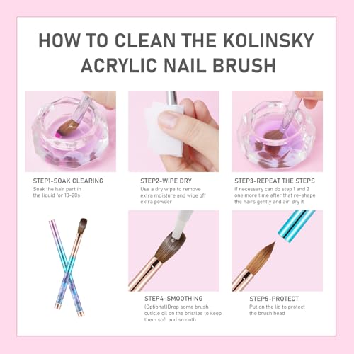 RIYUEXING Blue Size 14 Kolinsky Acrylic Nail Brush for Nail Art & Manicure