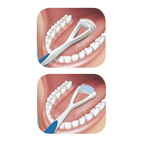 GUM Dual Action Tongue Cleaner Brush & Scraper for Fresh Breath