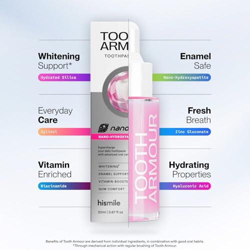 Hismile Tooth Armor Nano-Hydroxyapatite Toothpaste Serum 8.5 Fl Oz, Fluoride-Free, Remineralizing, Sensitive & Whitening - Pack of 1
