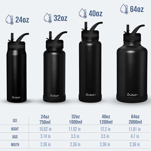 OLDLEY 64 oz Insulated Water Bottle with 3 Leak-Proof Lids - Army Green