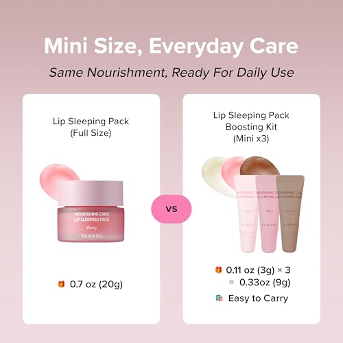 KLAVUU Lip Sleeping Mask & Daily Balm Kit - Deep Hydrating Lip Care Set
