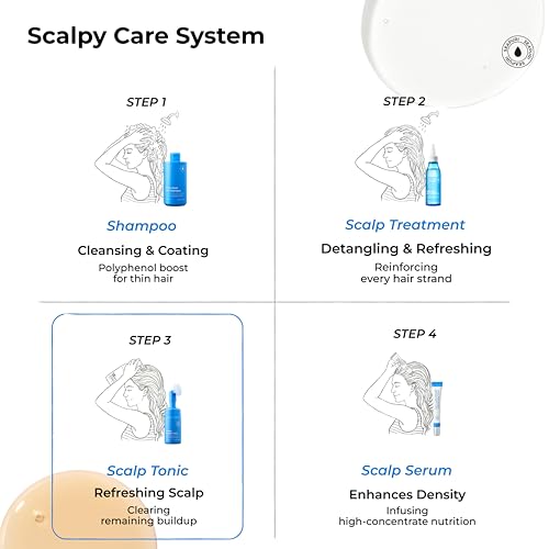 Seapuri Scalpy Bubble Tonic, Minty Scalp Treatment for Thinning Hair, 3.38oz