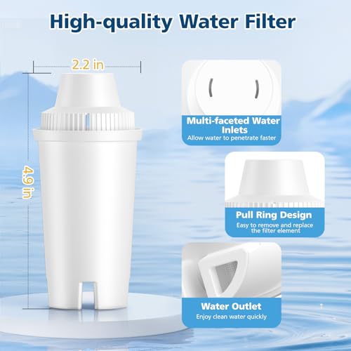 3-Pack Brita Water Filter Replacement for Pitchers & Dispensers - NSF Certified