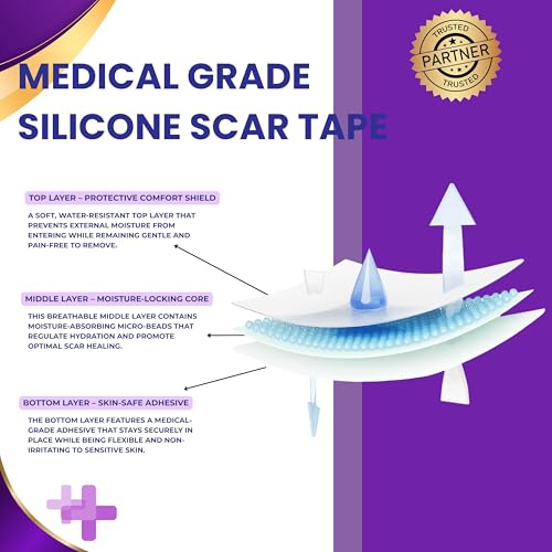 NanaCare Clear Silicone Scar Gel & Tape - Medical Grade Scar Treatment with SPF