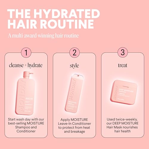 MONDAY HAIRCARE Moisture Shampoo with Hyaluronic Acid & Shea Butter - 798 mL