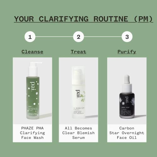 PAI SKINCARE PHA Clarifying Face Wash 0.94 Fl Oz - Blemish Control for Sensitive Skin