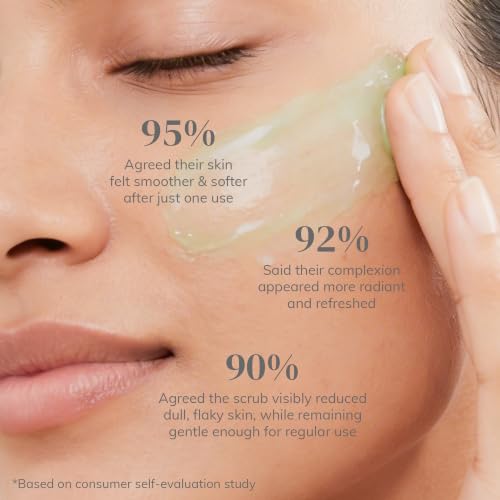 CLAYCO Matcha Enzyme Face Scrub with AHA & BHA - Gentle Exfoliating Mask
