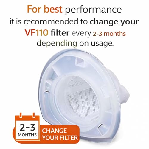 Masterpart 6-Pack VF110 Replacement Filters for Black & Decker Vacuums
