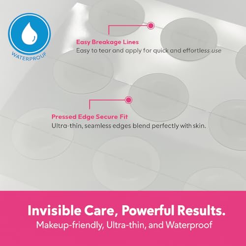 LUNÈVE 72 Pack Hydrocolloid Acne Patches with Tea Tree & Cica – Waterproof & Invisible Overnight Spot Stickers for Clear Skin