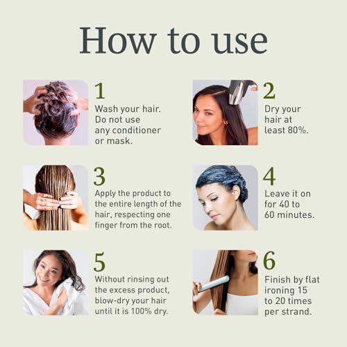 Bio Protein Botox Hair Treatment - Formaldehyde-Free Straightening, Anti-Frizz Keratin with Organic Keratin for Sleek Hair, 1kg