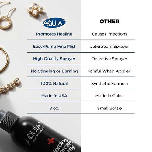Piercing Aftercare Spray | Ear Piercing Cleaner 8oz | Saline Spray for Piercings; Saline Solution for Piercings; Aftercare of Pierced Ear, Septum, Belly, Nose, Body; Pierce Cleaner Salt Mist Solution