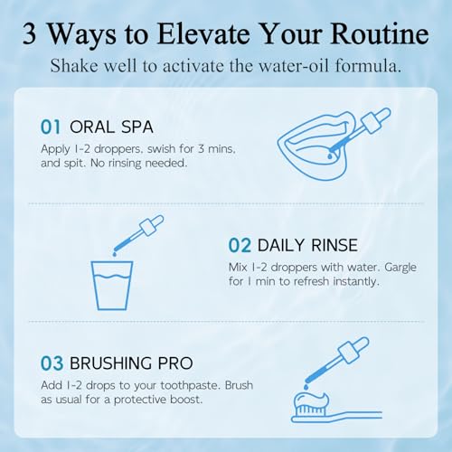 Mint Daytime Refresh Mouthwash Serum - Alcohol-Free Oral Care