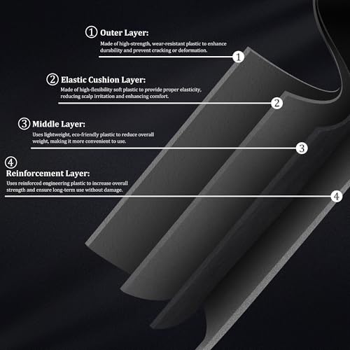 CR8GR8 Extra Long Hair Clipper Guards Set - 6 Piece Attachment Kit