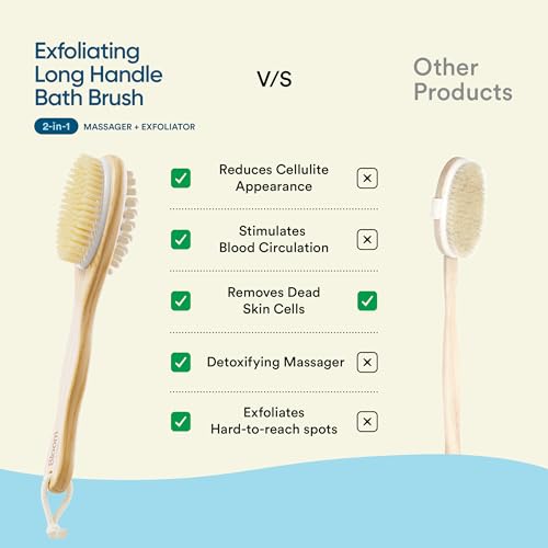 Bloom 2-in-1 Long Handle Body Brush for Exfoliation and Massage