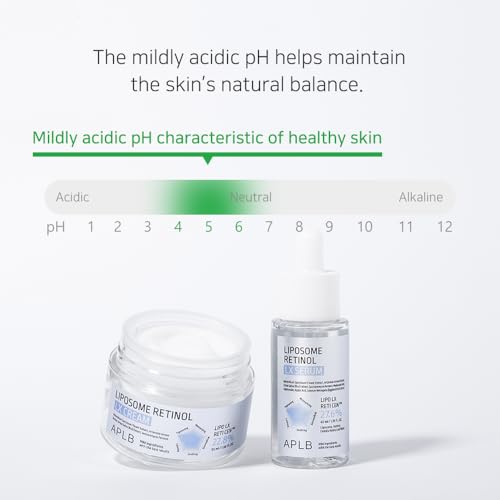 APLB Liposome Retinol LX Cream 22.8% for Skin Texture & Elasticity