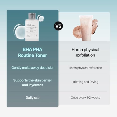 MEDITHERAPY BHA PHA Daily Exfoliating Toner for Smooth Pore Refining