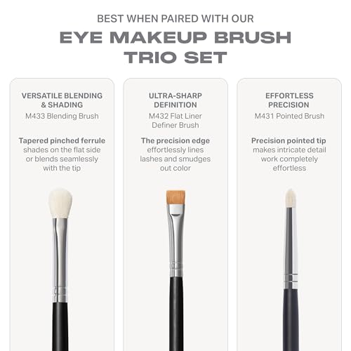 Morphe Cream to Powder Eye Shadow - Soft Matte Finish, Hydrating Primer - Airplay (0.11 oz)