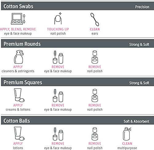 Simply Soft Jumbo Cotton Cleansing Pads - 200 Count, 100% Pure Cotton