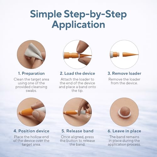 Premium Skin Care Kit with Precision Applicator Pen, Comfort Bands & Soft Patches, Gentle Home Care Set for Men & Women