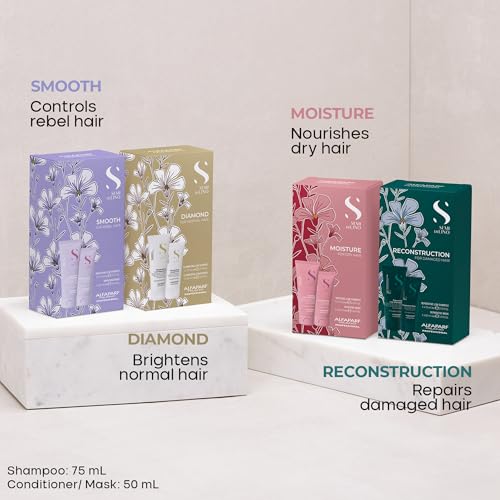 Alfaparf Milano Semi di Lino Reconstruction Travel Size Shampoo and Hair Mask Set for Damaged Hair - Hair repair - Strengthens and Restructures Hair
