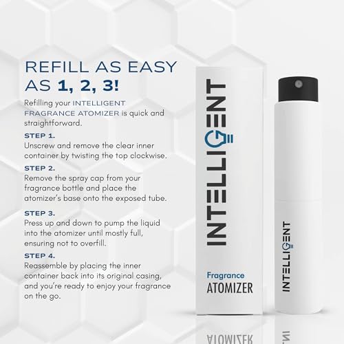 5mL Refillable Travel Perfume Atomizer - Portable Cologne Spray Bottle