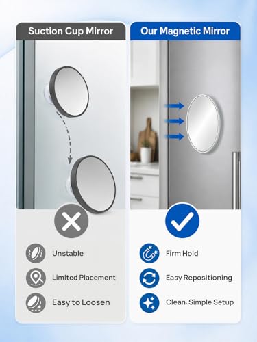 Macaki Magnetic Magnifying Mirror - 10x, 20x, 30x, 40x Options