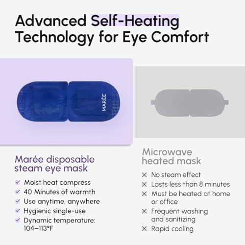 MAREE Heated Eye Masks for Dry Eyes ? Steam Eye Mask Disposable ? Self Heating Eye Mask for Puffy Eye ? Facial Steamer Alternative for Relaxation ? Warm Compress for Eyes ? Spa Gift for Women