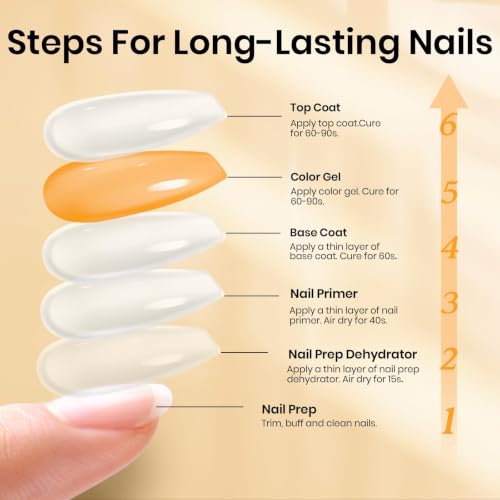 Beetles Q-Clear-6 Gel Base and Top Coat Set | 6 Pcs 15ml