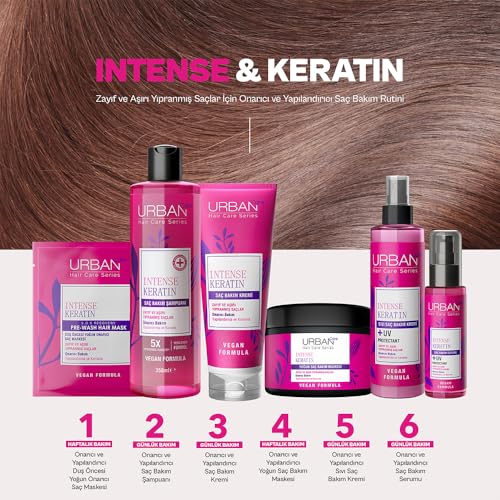 Urban Care Intense Keratin Repair Shampoo 350ml - Vegan & Cruelty Free