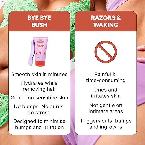 Bye Bye Bush by OYO ? Hair Removal Cream for Women Private Area, Bikini Line, Inner Thighs & Armpits, Sensitive Skin Formula, 65% Naturally Derived, Fast Acting Aloe Cucumber ? 5 fl oz
