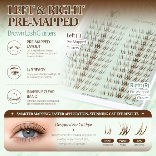 ACTROL Brown Cat Eye Lash Clusters C Curl 7-12mm Pre-Mapped Wispy Faux Mink